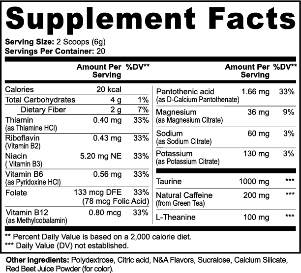 🌿Energy & Performance Pack