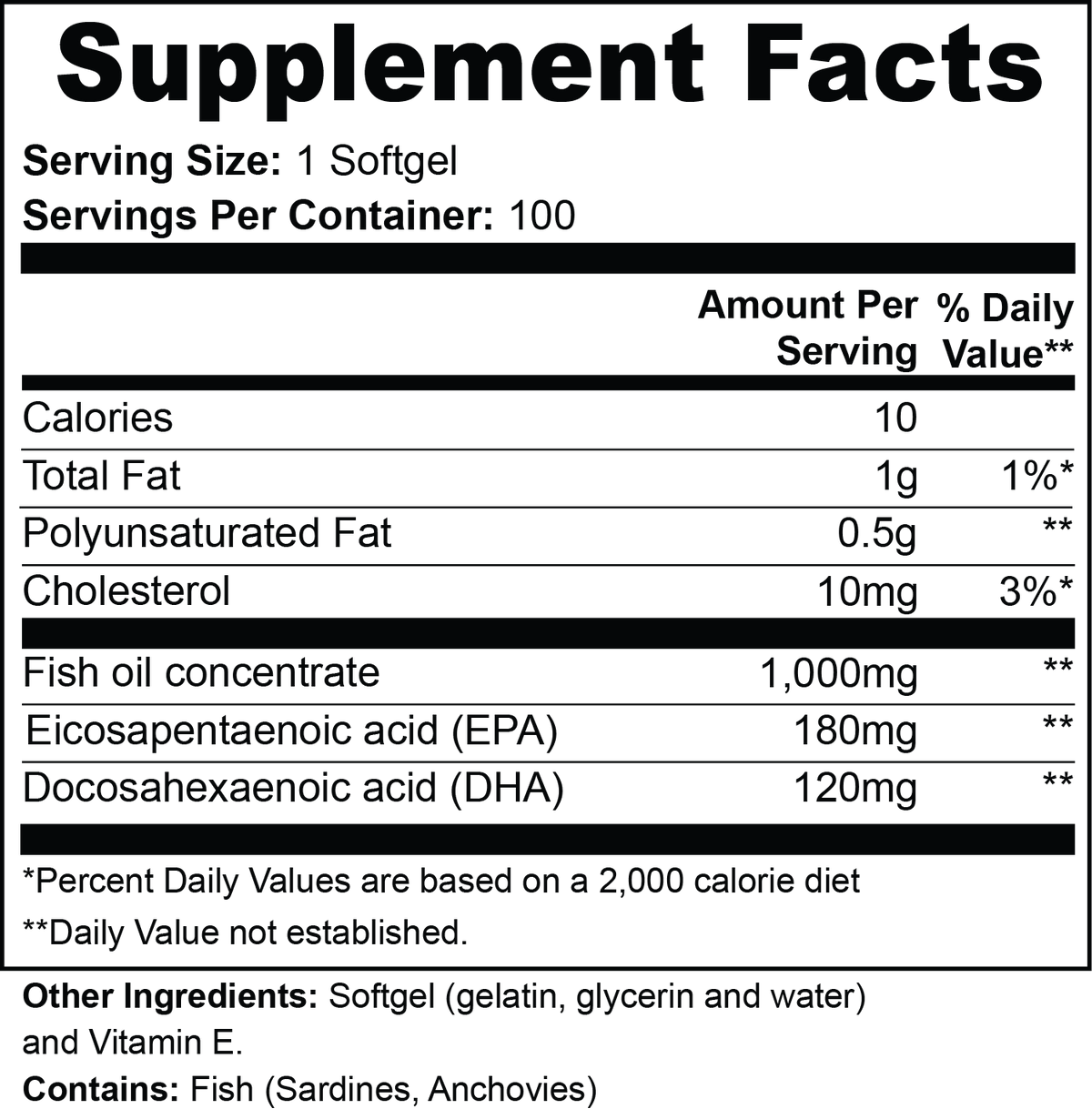 🌿Wellness Starter Kit