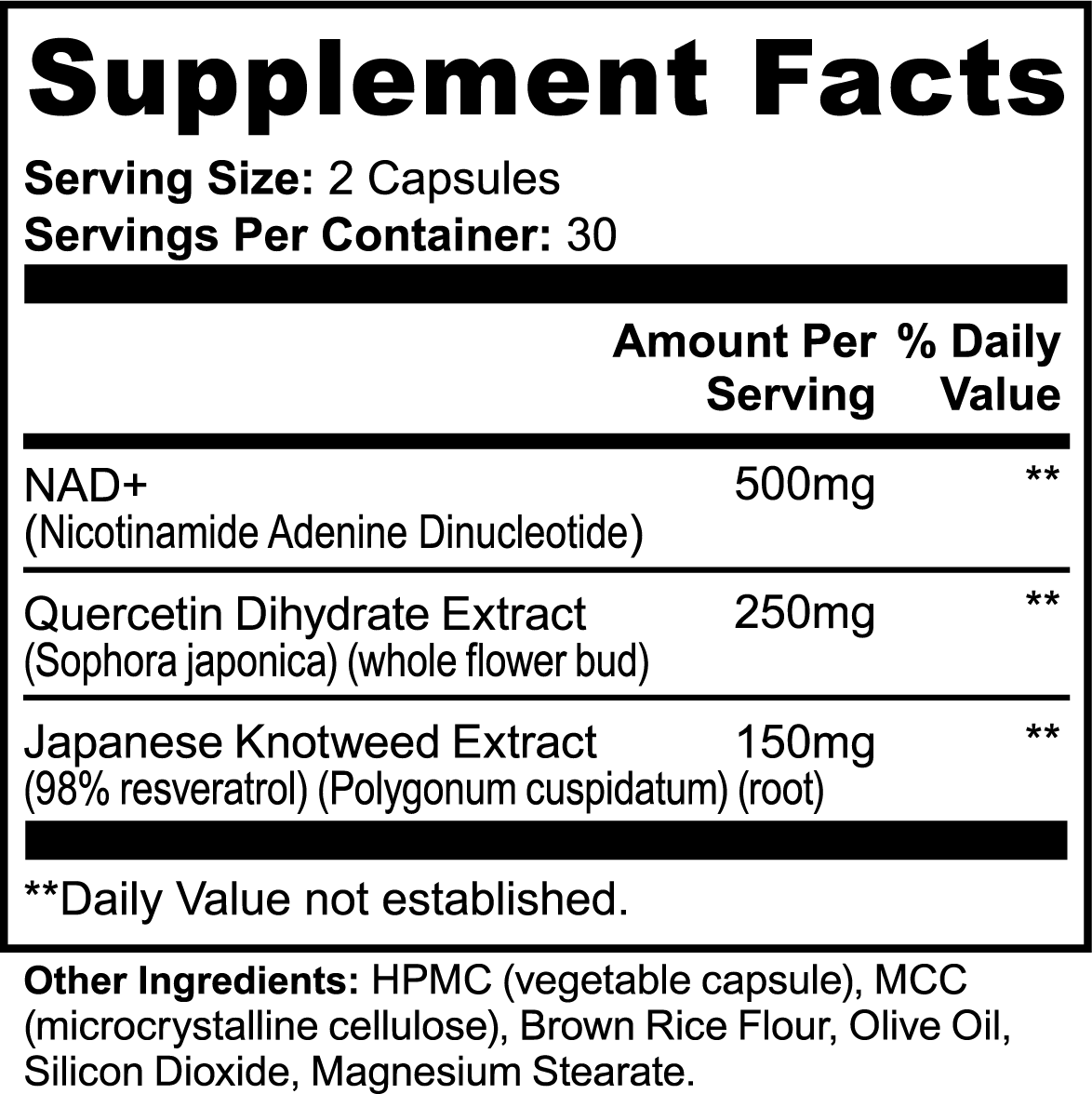 🌿Daily Wellness Essentials Kit